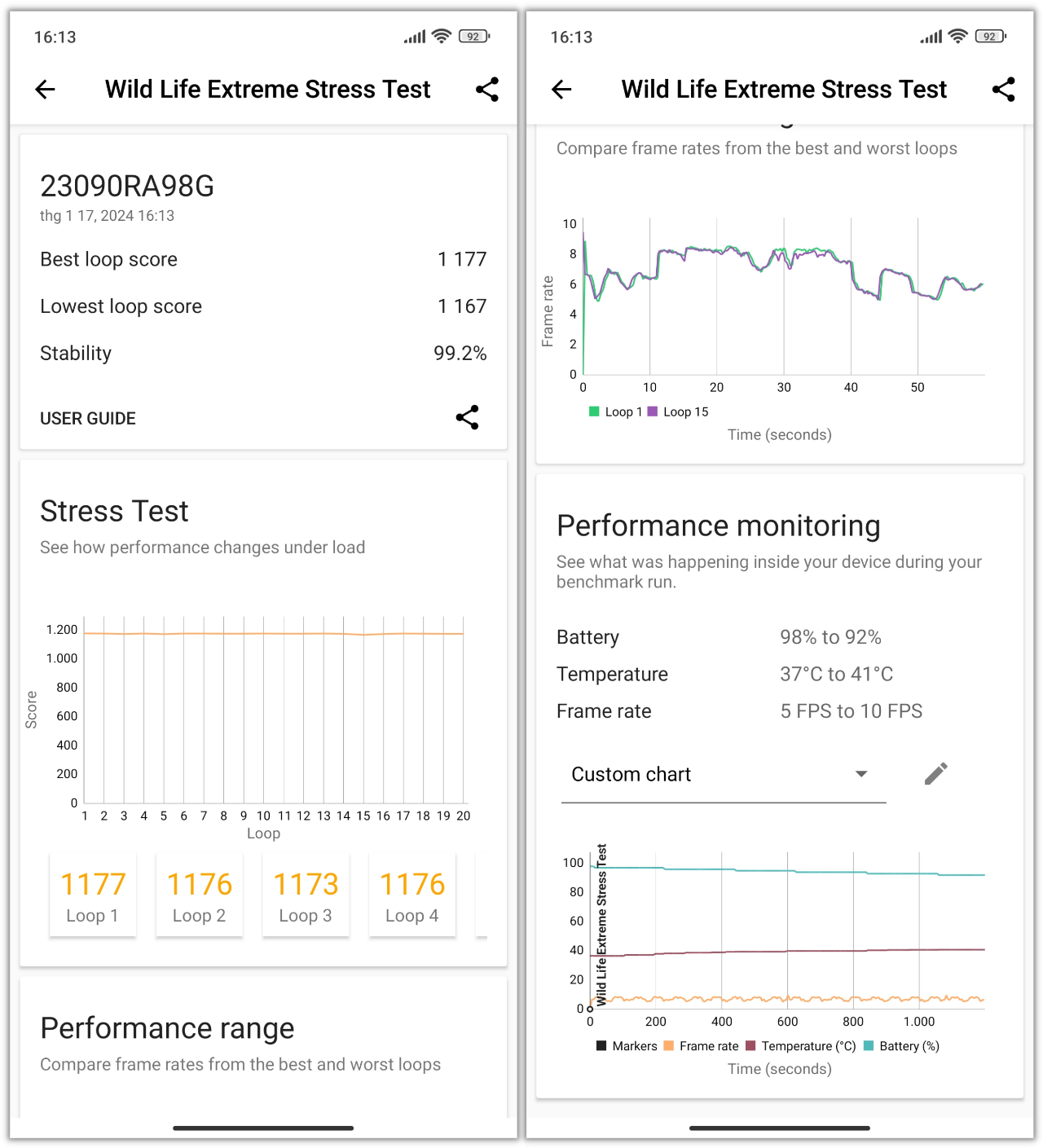 Điểm 3DMark Wild Life Extreme Stress Test của Redmi Note 13 Pro+ 5G.