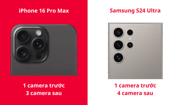 Số lượng và cách bố trí camera của iPhone 16 Pro Max và Samsung S24 Ultra 