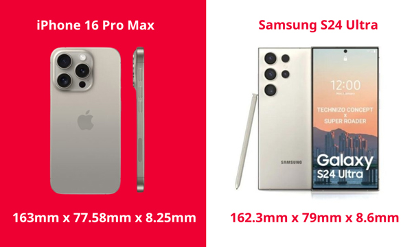 So sánh kích thước tổng thể của iPhone 16 Pro Max và Samsung S24 Ultra 