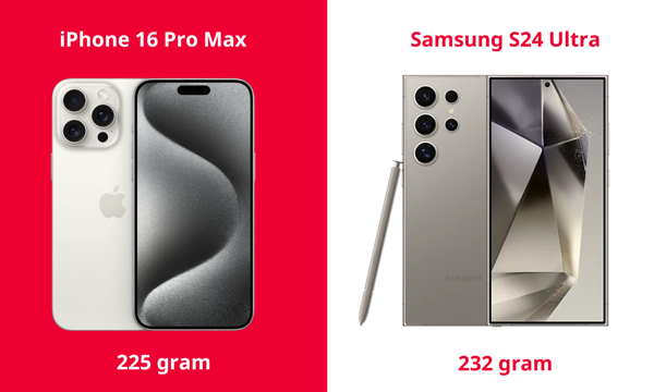 So sánh trọng lượng của iPhone 16 Pro Max và Samsung S24 Ultra 