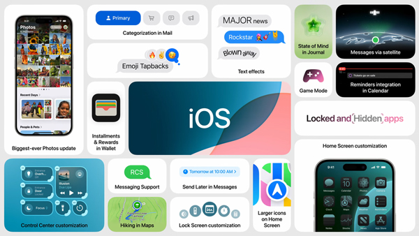 Tổng quan các tiện ích mới trên iOS 18